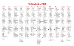 Lecive_bylinky_2025_CZ_Stránka_001